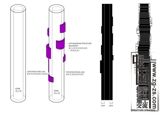 Urban Forest_4_2_construction .jpg